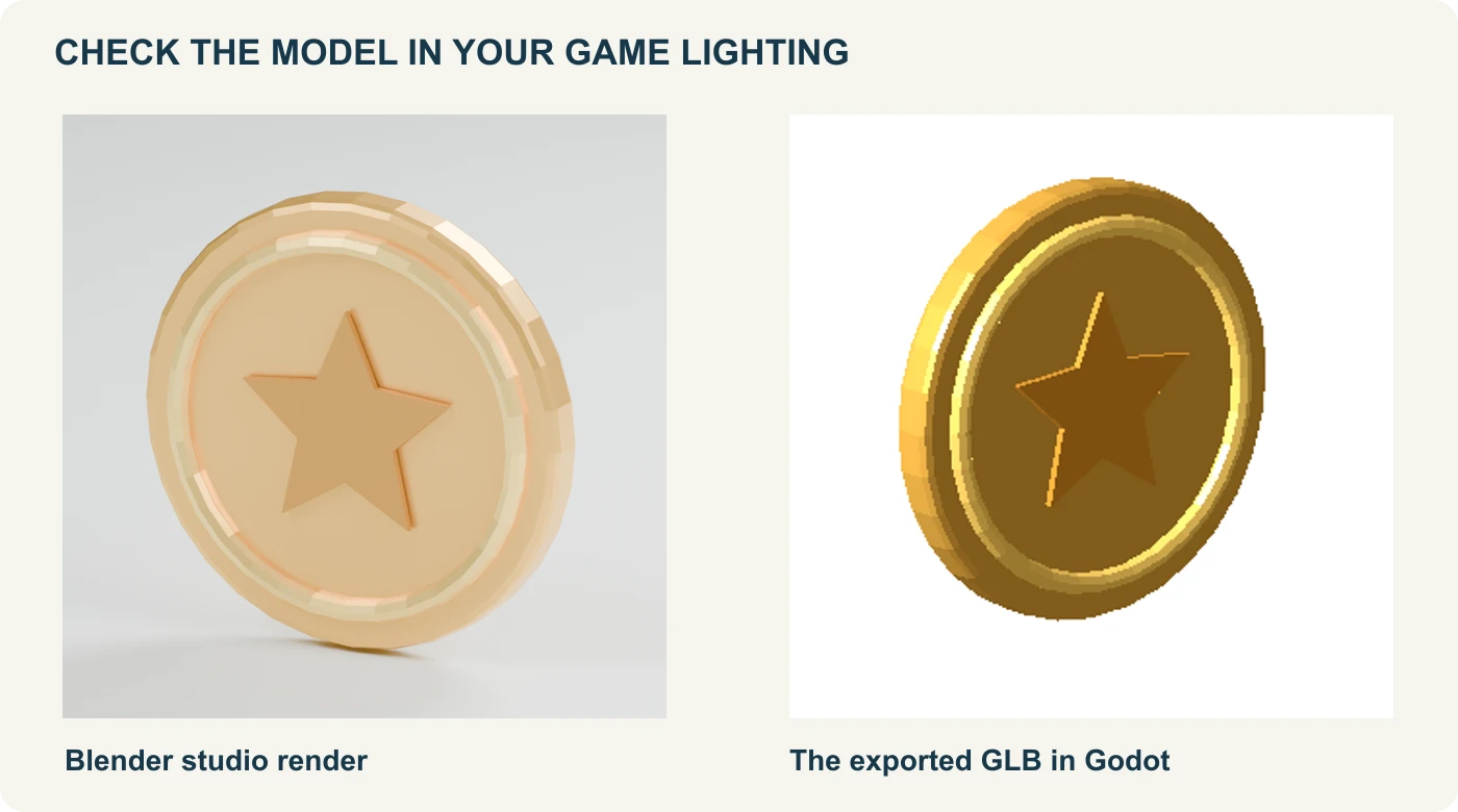 The gold coin in Blender and under game lighting in Godot