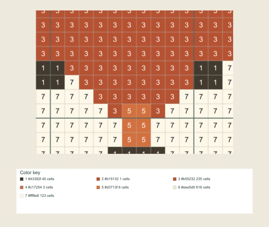 Enlarged numbered chart cells and the matching color key with HEX values and cell totals