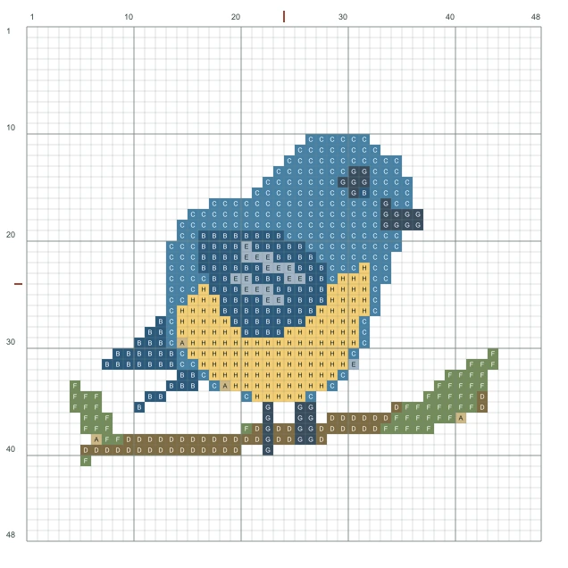 Small blue bird converted to a cross stitch chart with letter symbols