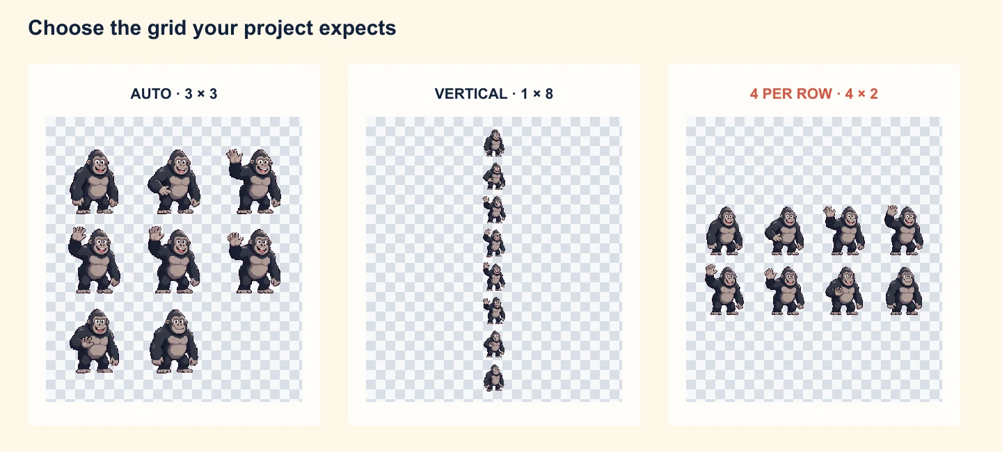 The same eight-frame GIF arranged as an automatic 3 by 3 grid, a vertical strip, and four frames per row
