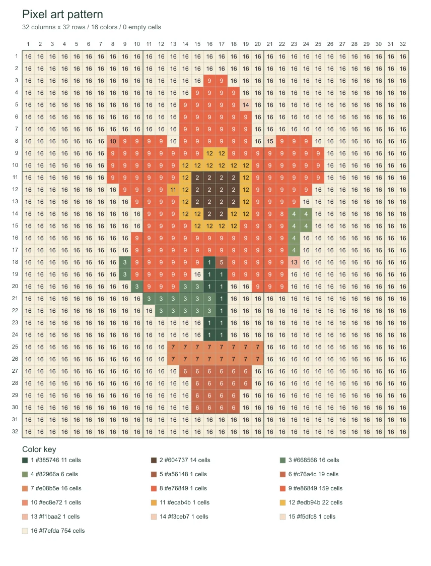 Example flower pattern with row numbers and a color key