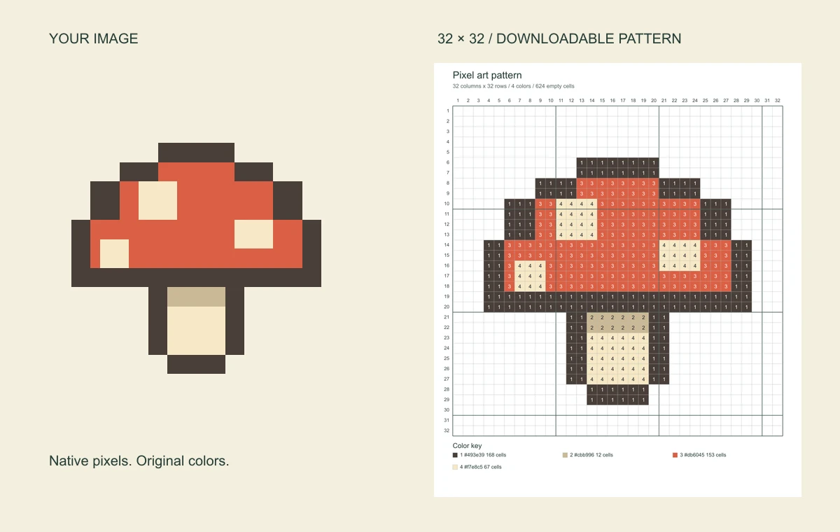 Small pixel mushroom and enlarged reference chart retaining its original colors