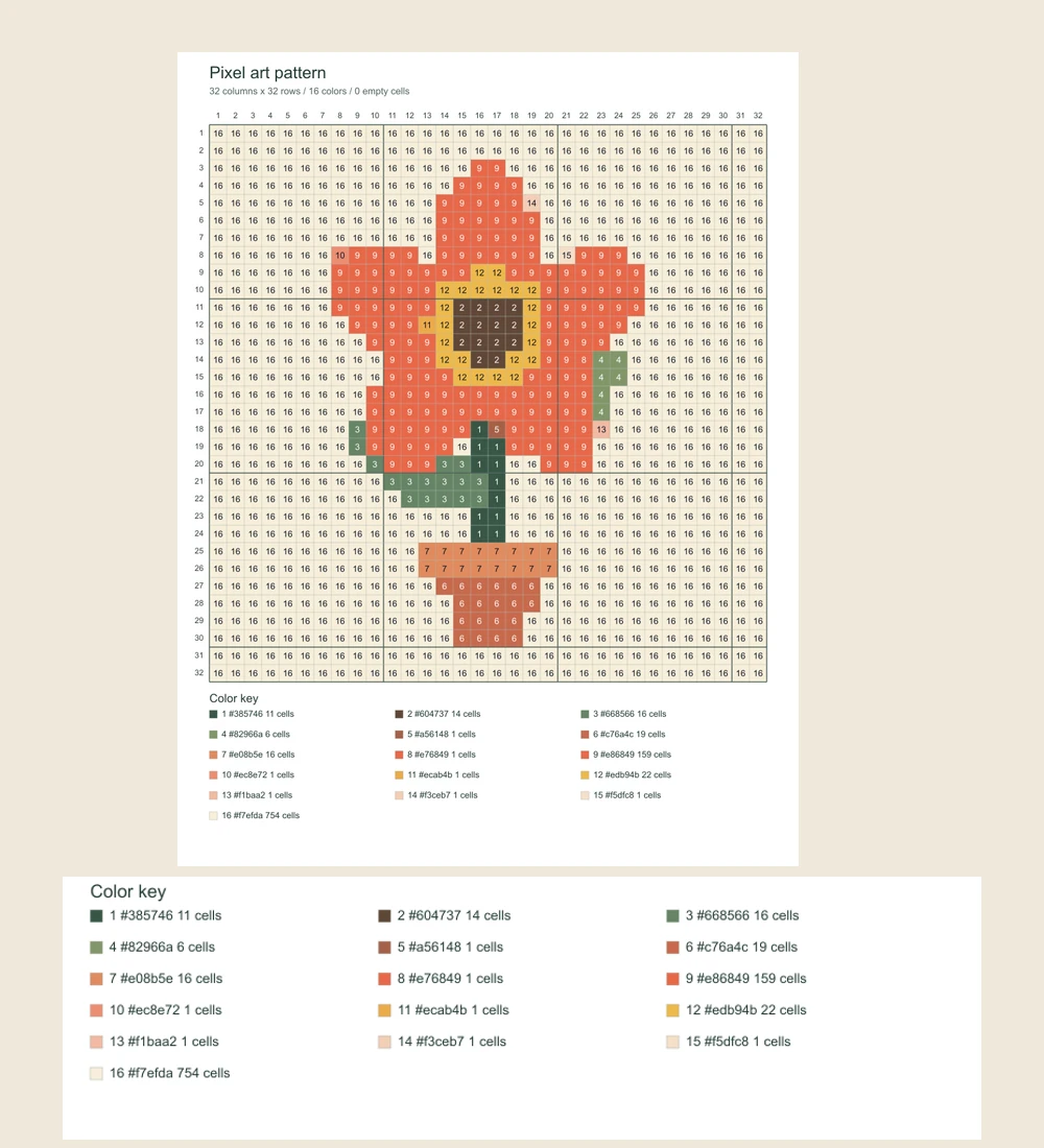 Downloadable flower chart and magnified color key showing numbered swatches and cell counts